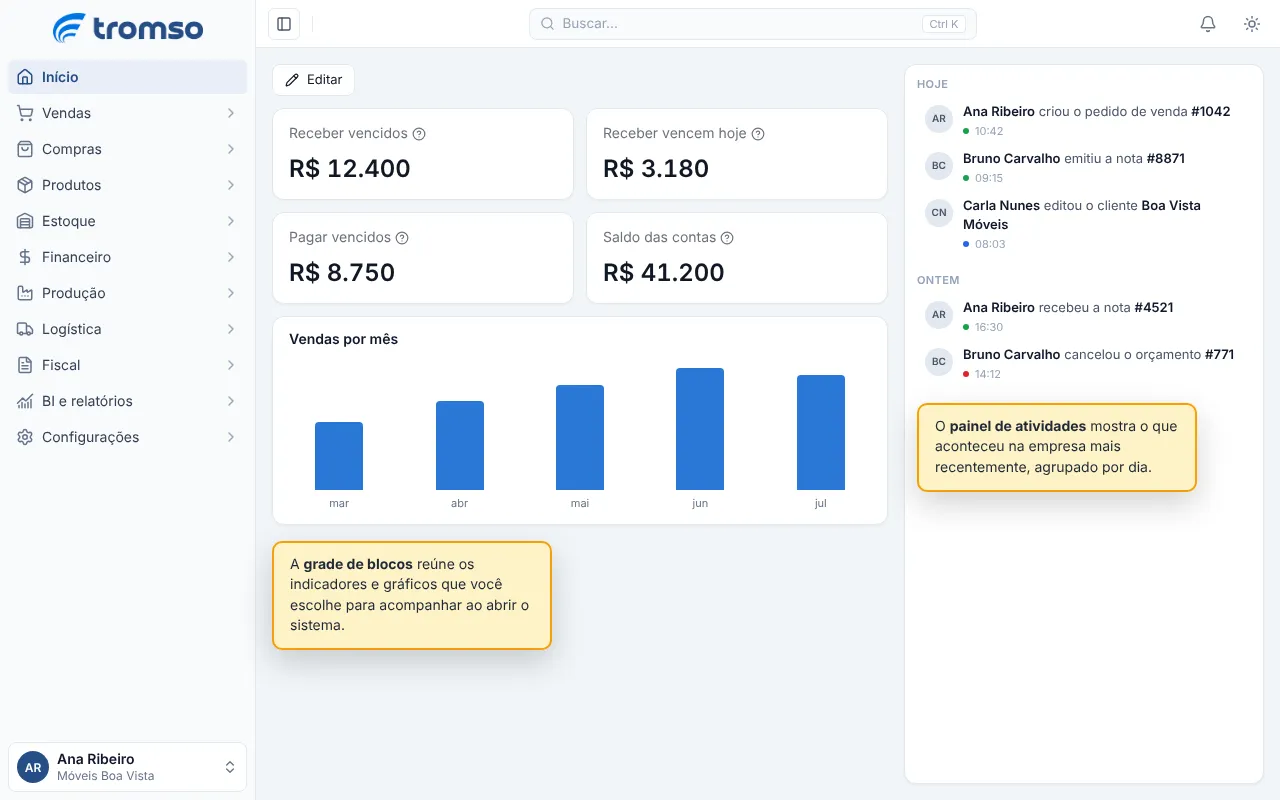 Controle da missão logo após o login: à esquerda, o menu lateral com as áreas do sistema, no topo, as abas das visões e, no centro, os cartões de indicadores e gráficos da visão Geral, com Atividades recentes fixado no canto superior direito.