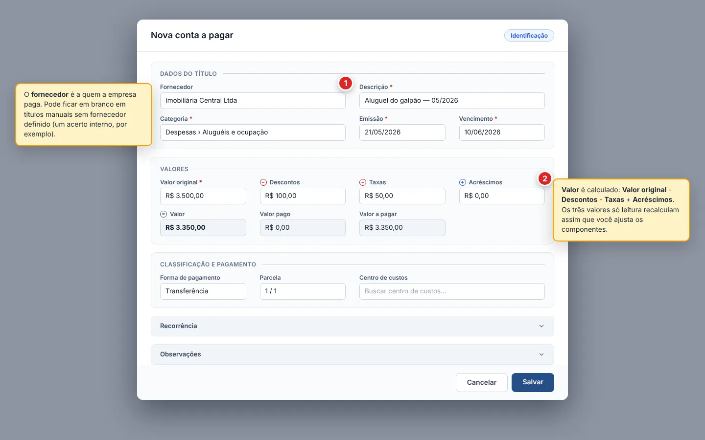 Modal Nova conta a pagar com a seção Identificação aberta em três blocos: Dados do título (Fornecedor, Descrição, Categoria, Emissão e Vencimento), Valores (Valor original, Descontos, Taxas, Acréscimos e o Valor calculado, mais Valor pago e Valor a pagar) e Classificação e pagamento (Forma de pagamento, Parcela e Centro de custos).