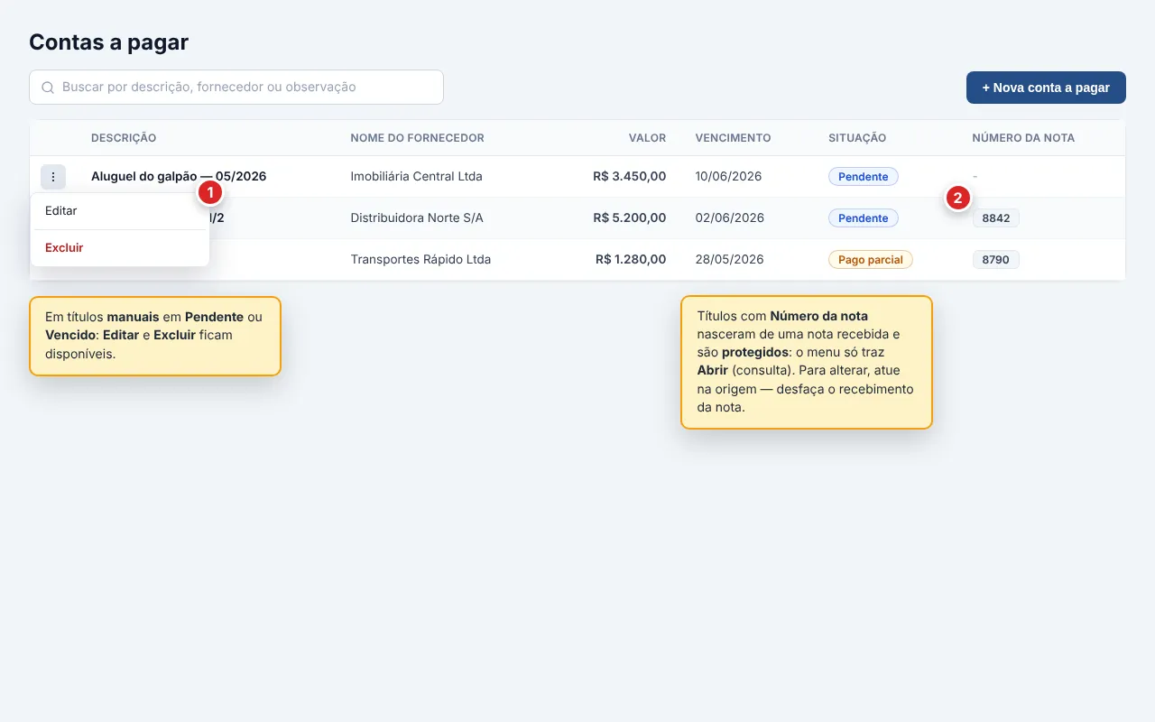 Tabela de Contas a pagar com o menu de ações aberto na linha de um título manual mostrando Editar e Excluir, e linhas de títulos vinculados a nota recebida com a coluna Número da nota preenchida.