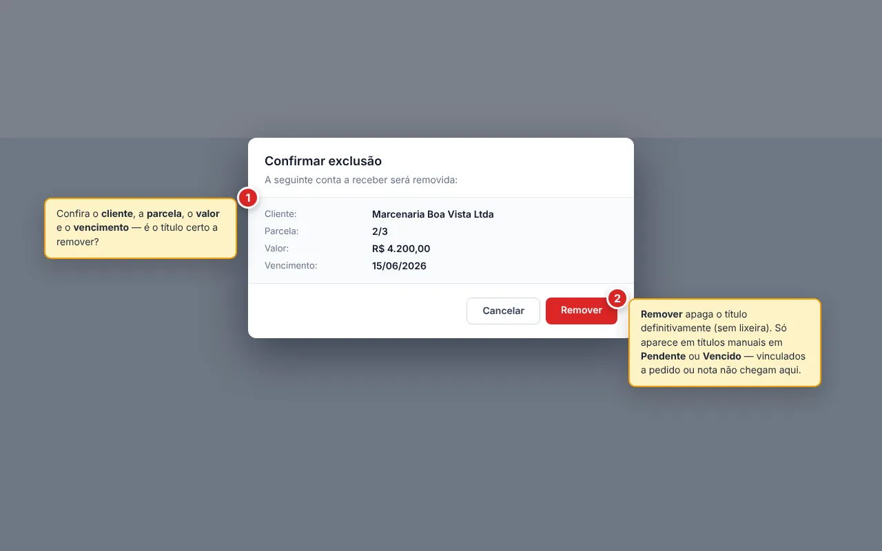 Diálogo Confirmar exclusão listando Cliente (Marcenaria Boa Vista Ltda), Parcela (2/3), Valor (R$ 4.200,00) e Vencimento (15/06/2026) do título, com o botão Cancelar à esquerda e Remover em vermelho à direita