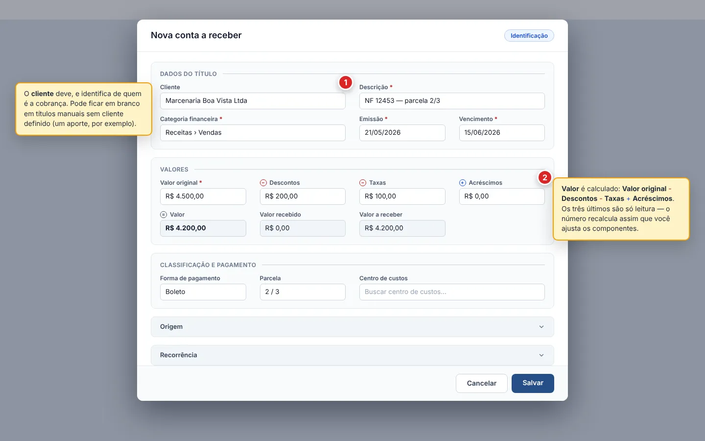 Modal Nova conta a receber com a seção Identificação aberta em três blocos (Dados do título com Cliente, Descrição, Categoria financeira, Emissão e Vencimento; Valores com Valor original, Descontos, Taxas, Acréscimos e o Valor calculado destacado; Classificação e pagamento com Forma de pagamento, Parcela e Centro de custos)