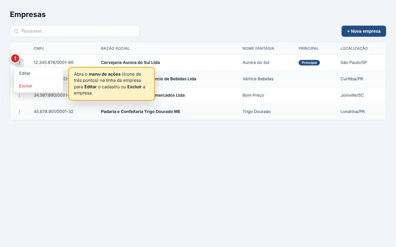 Linha da tabela de empresas com o menu de ações aberto (ícone de três pontos), mostrando as opções Editar e Excluir.