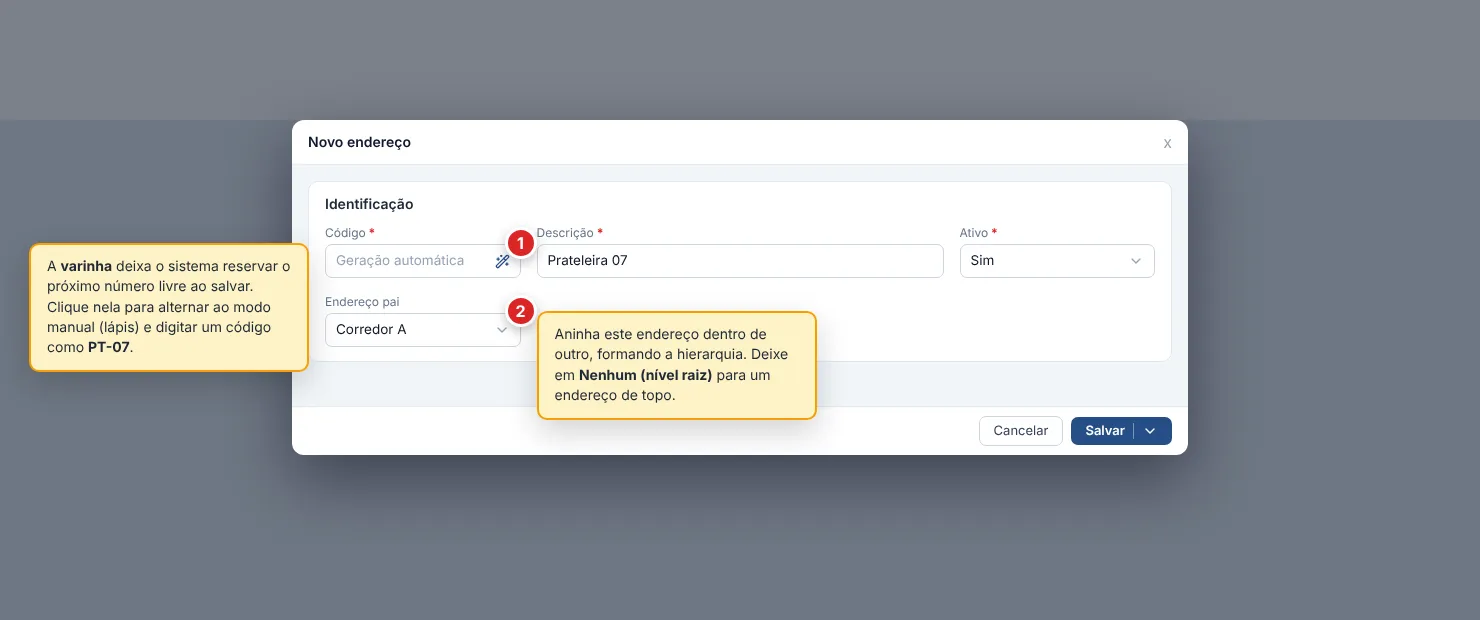 Modal Novo endereço com a seção Identificação aberta: o campo Código em geração automática, com o ícone de varinha que alterna para o modo manual (1); Descrição preenchida com Prateleira 07; Ativo definido como Sim; e Endereço pai, o combobox que aninha o endereço dentro de outro para formar a hierarquia (2).