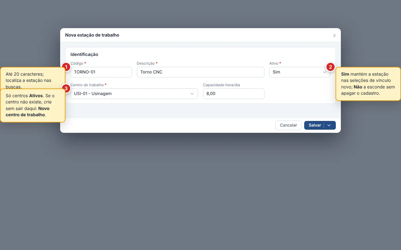 Janela Nova estação de trabalho com a seção Identificação aberta, mostrando os campos Código, Descrição, Ativo, Centro de trabalho e Capacidade hora/dia preenchidos