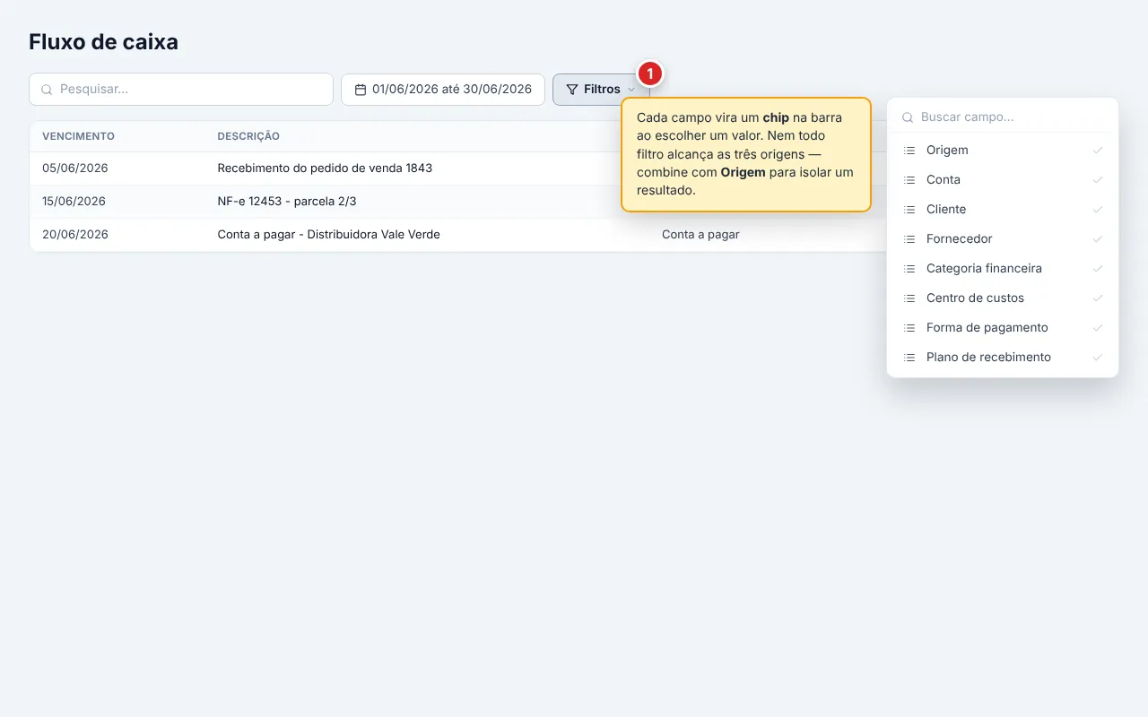 Painel de filtros avançados do Fluxo de caixa aberto, listando os campos Origem, Conta, Cliente, Fornecedor, Categoria financeira, Centro de custos, Forma de pagamento e Plano de recebimento.