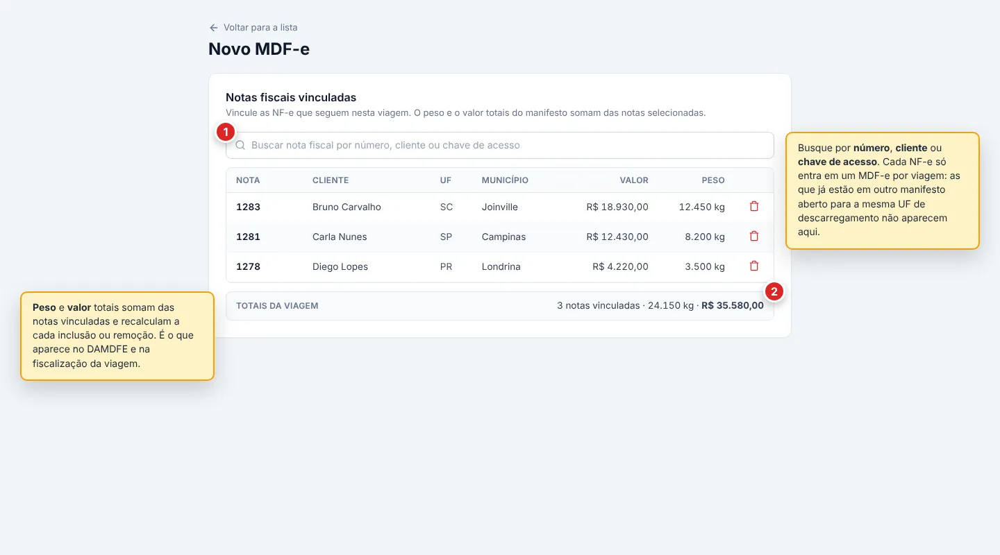Seção Notas fiscais vinculadas do MDF-e, com campo de busca de NF-e autorizada e tabela de notas selecionadas com cliente, UF, município, valor e peso, além dos totais de peso, valor e quantidade calculados automaticamente