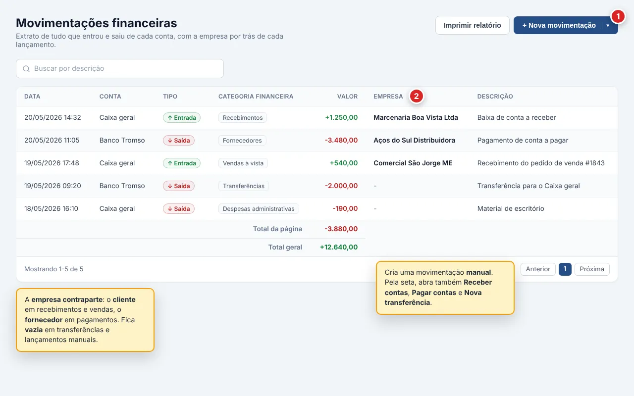 Tela de movimentações financeiras com a tabela de lançamentos, a coluna Empresa em destaque mostrando cliente, fornecedor e células vazias, e o botão Nova movimentação