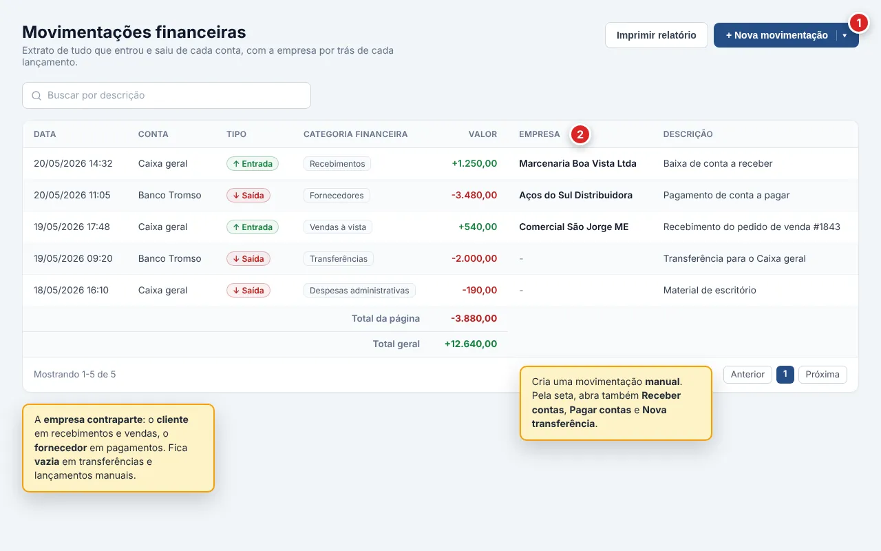 Tela de movimentações financeiras com a tabela de lançamentos, a coluna Empresa em destaque mostrando cliente, fornecedor e células vazias, e o botão Nova movimentação