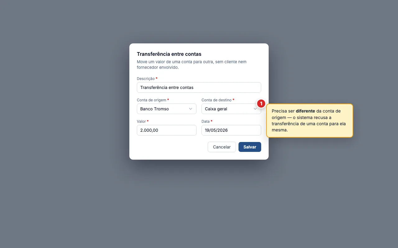 Janela Transferência entre contas com a Descrição já preenchida no topo e, abaixo, os campos Conta de origem, Conta de destino, Valor e Data