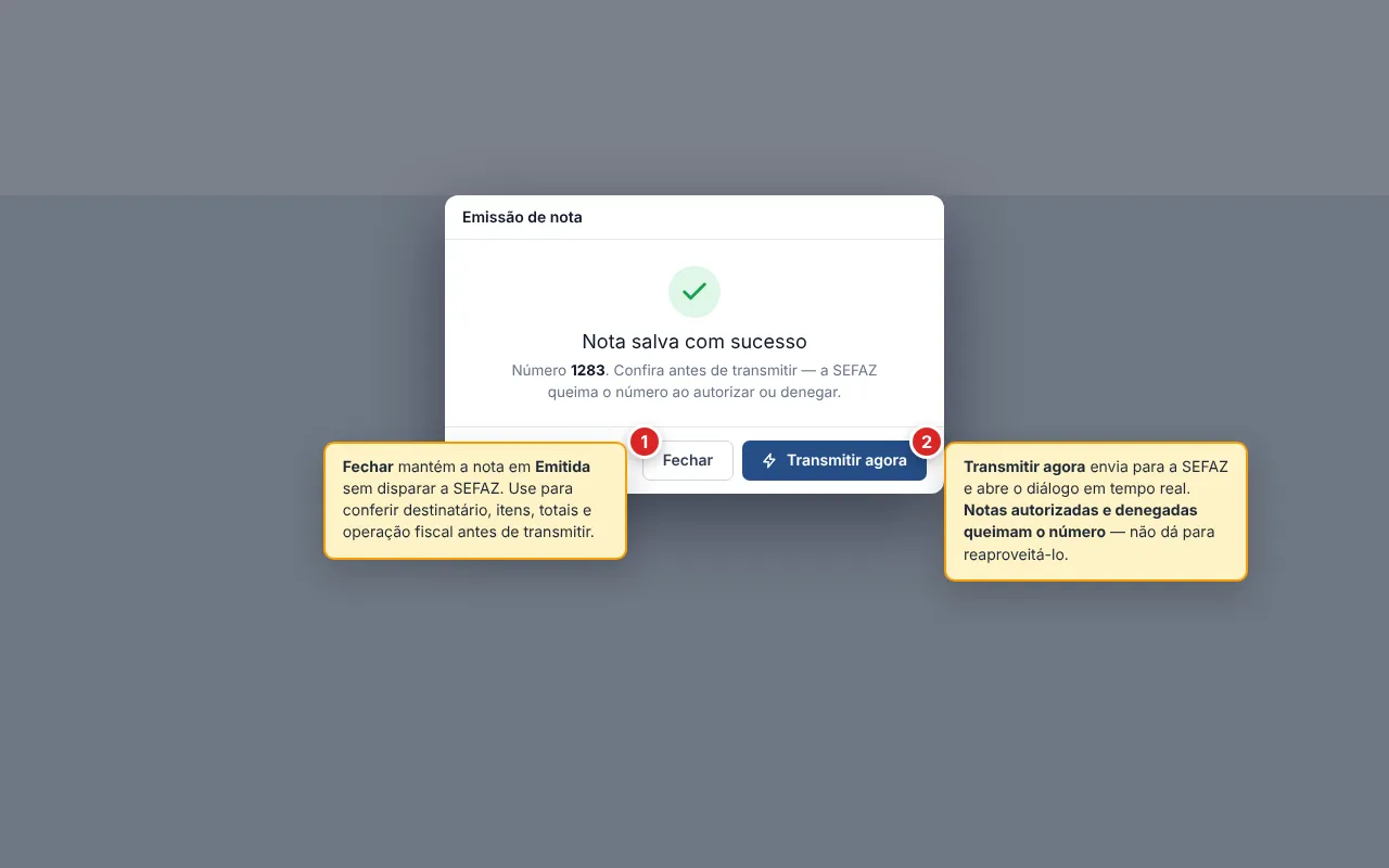 Diálogo Emissão de nota com a marca de sucesso (ícone de check verde em círculo), o texto Nota salva com sucesso, o número da nota e o aviso de que a SEFAZ queima o número ao autorizar ou denegar, com os botões Fechar e Transmitir agora no rodapé.