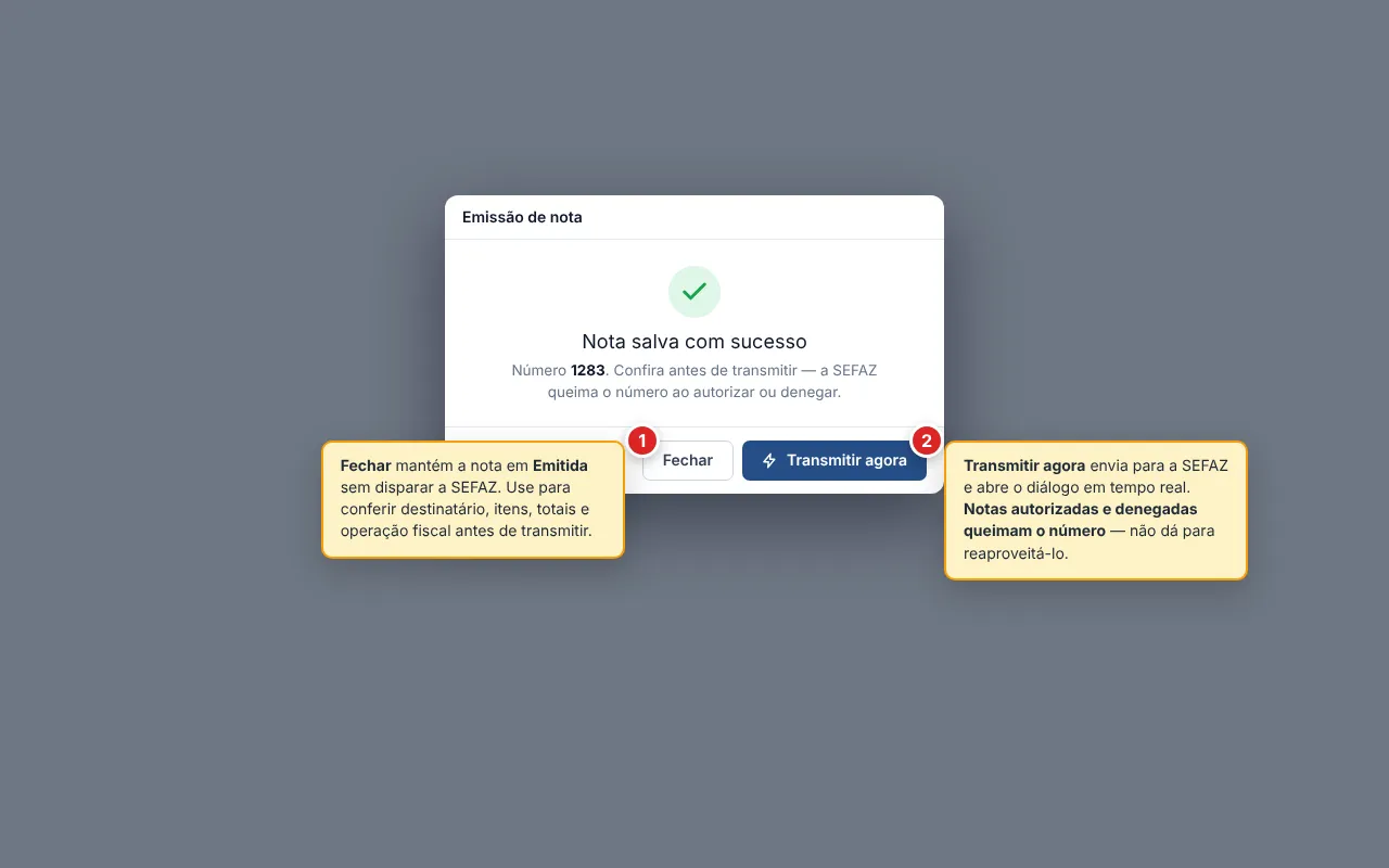 Diálogo Emissão de nota com a marca de sucesso (ícone de check verde em círculo), o texto Nota salva com sucesso, o número da nota e o aviso de que a SEFAZ queima o número ao autorizar ou denegar, com os botões Fechar e Transmitir agora no rodapé.