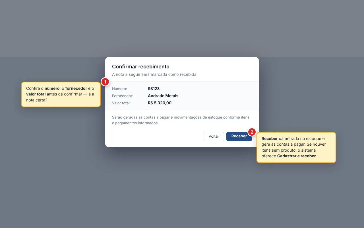 Diálogo Confirmar recebimento, mostrando número, fornecedor e valor total da nota e o aviso dos efeitos no estoque e no financeiro, com os botões Voltar e Receber.