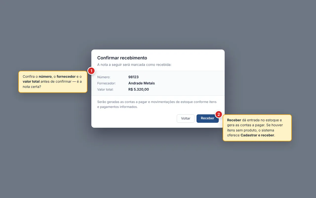 Diálogo Confirmar recebimento, mostrando número, fornecedor e valor total da nota e o aviso dos efeitos no estoque e no financeiro, com os botões Voltar e Receber.