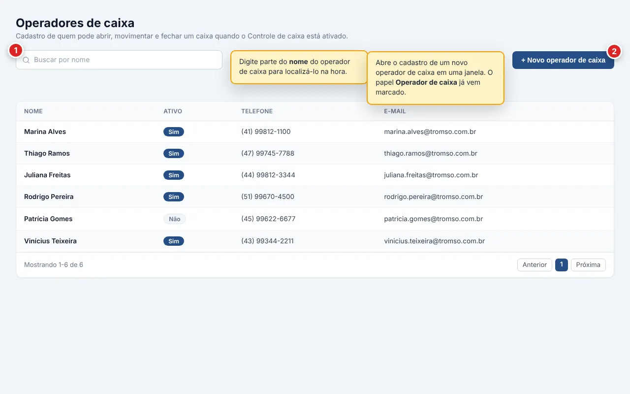 Lista de operadores de caixa com as colunas Nome, Ativo (Sim ou Não), Telefone e E-mail. No topo, o campo de busca por nome e, à direita, o botão Novo operador de caixa.