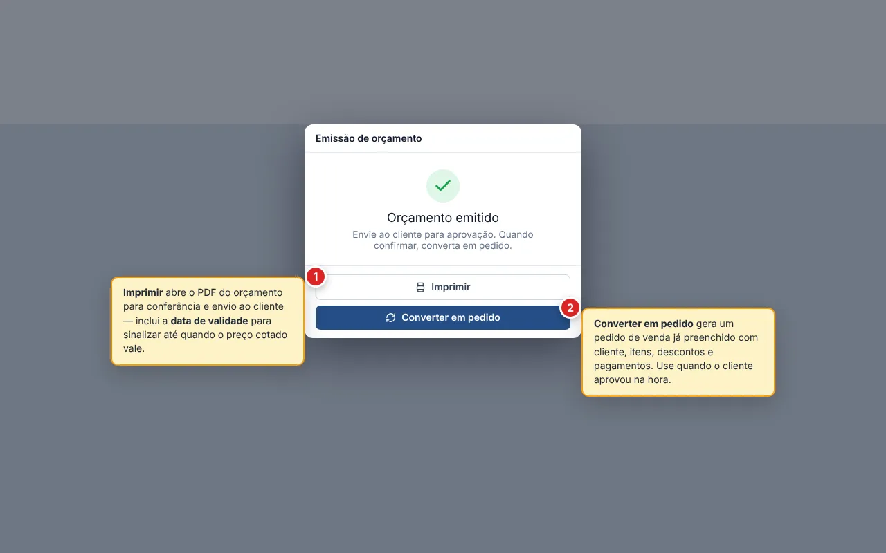 Diálogo Emissão de orçamento com a marca de sucesso (ícone de check verde em círculo) seguido do texto Orçamento emitido e da instrução curta de envio ao cliente. No rodapé, dois botões empilhados verticalmente: Imprimir (secundário, abre o PDF do orçamento) e Converter em pedido (primário, gera o pedido a partir do orçamento).