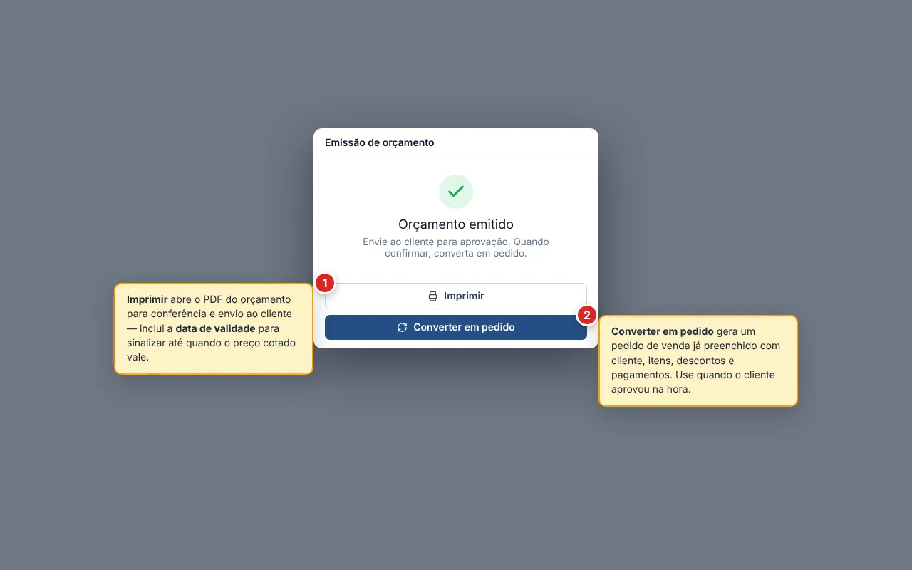 Diálogo Emissão de orçamento com a marca de sucesso (ícone de check verde em círculo) seguido do texto Orçamento emitido e da instrução curta de envio ao cliente. No rodapé, dois botões empilhados verticalmente: Imprimir (secundário, abre o PDF do orçamento) e Converter em pedido (primário, gera o pedido a partir do orçamento).