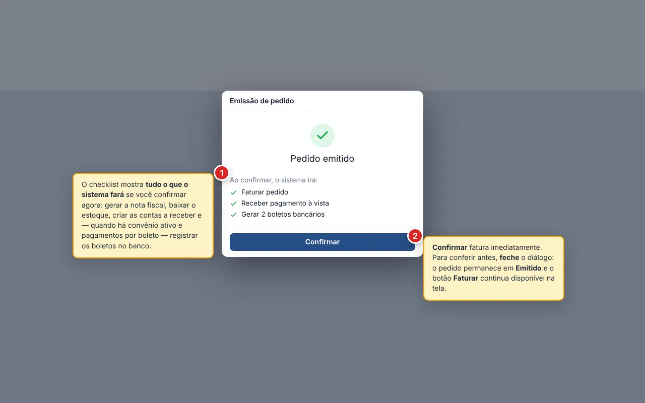 Diálogo Emissão de pedido com a marca de sucesso (ícone de check verde em círculo) seguido do texto Pedido emitido. Abaixo, o checklist Ao confirmar, o sistema irá: Faturar pedido, Receber pagamento à vista e Gerar 2 boletos bancários. O botão Confirmar ocupa todo o rodapé.