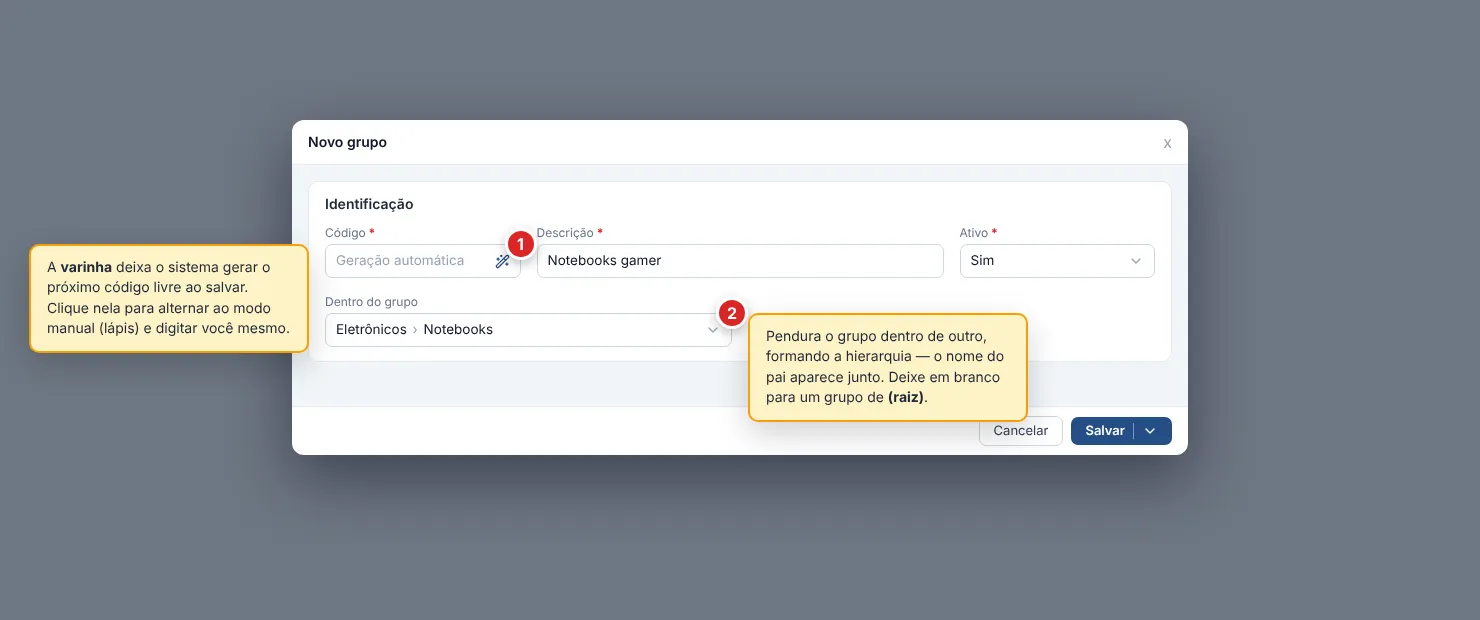 Janela Novo grupo com a seção Identificação aberta. O campo Código está em geração automática, com o ícone de varinha mágica à direita (1); a Descrição traz Notebooks gamer; Ativo está como Sim; e o campo Dentro do grupo mostra a hierarquia Eletrônicos › Notebooks (2).
