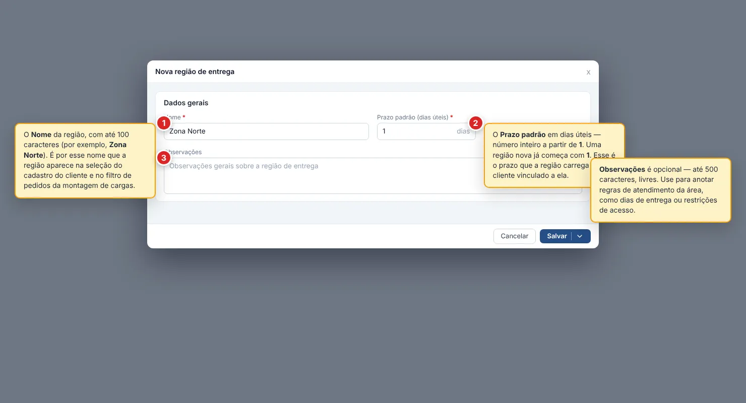 Janela Nova região de entrega com a seção Dados gerais aberta: Nome obrigatório (2 colunas), Prazo padrão (dias úteis) obrigatório com sufixo dias e Observações como textarea opcional, com rodapé Cancelar + Salvar
