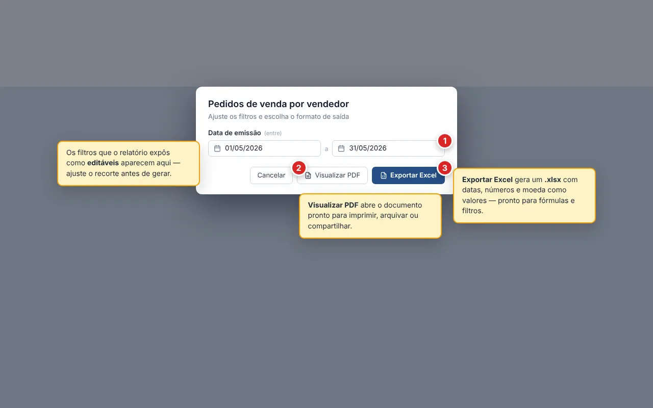 Diálogo Emitir relatório aberto a partir do botão Relatórios de uma lista. No topo, o filtro Data de emissão exposto como editável, com o intervalo 01/05/2026 a 31/05/2026; no rodapé, os botões Cancelar, Visualizar PDF e Exportar Excel lado a lado, com Exportar Excel destacado em azul.