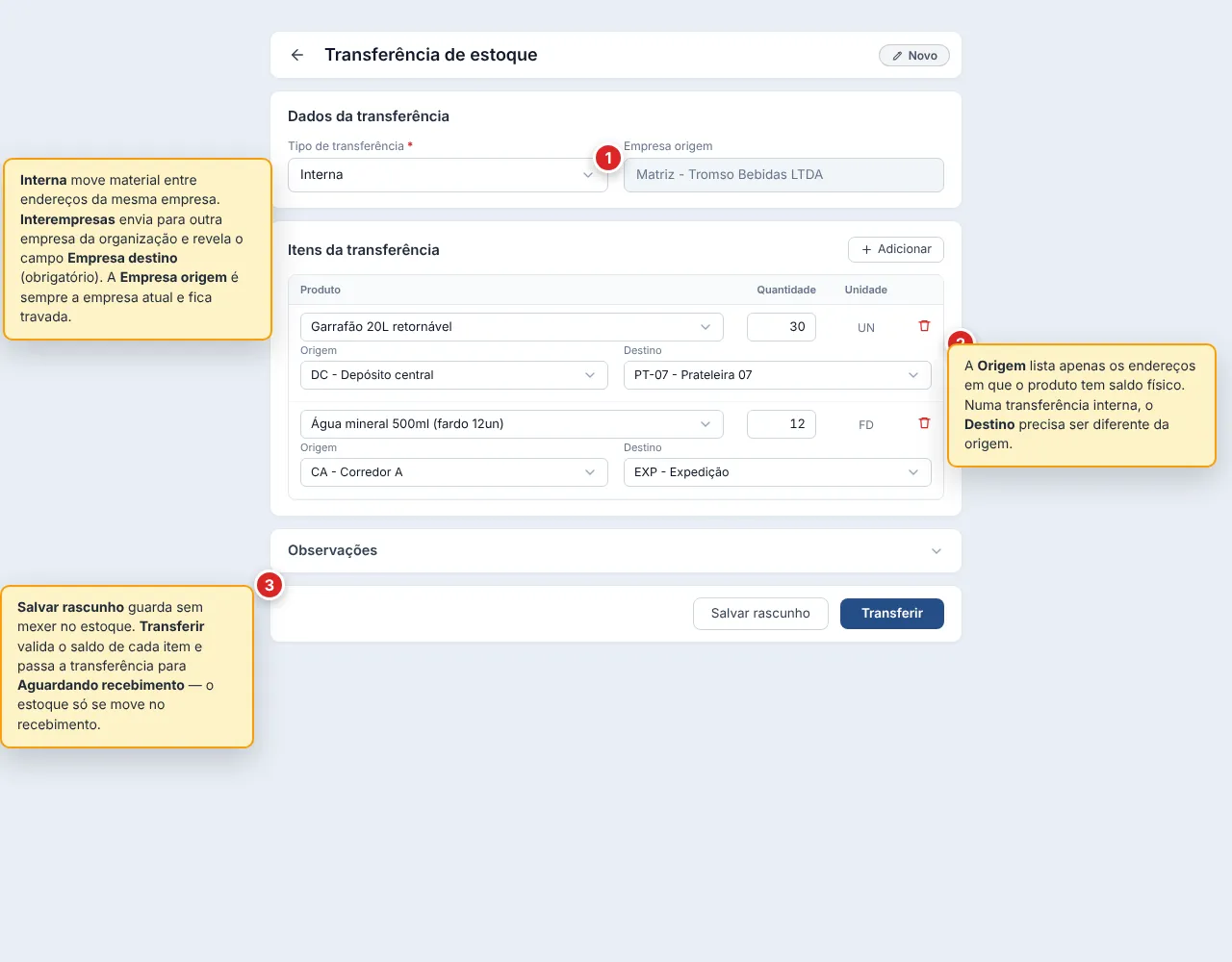 Tela Nova transferência numa organização com mais de uma empresa: a seção Dados da transferência mostra o Tipo de transferência igual a Interna (1) e a Empresa origem travada na empresa atual. A seção Itens da transferência traz dois produtos, cada um com Produto, Quantidade, Unidade e os endereços de Origem e Destino (2). No rodapé, os botões Salvar rascunho e Transferir (3).
