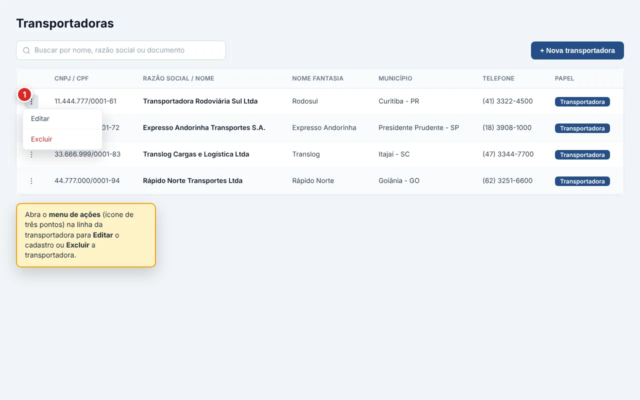 Lista de transportadoras com o menu de ações (ícone de três pontos) de uma linha aberto, mostrando as opções Editar e Excluir.